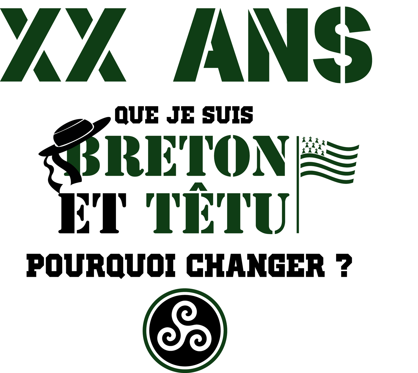 Tee-shirt Breton Anniversaire Breton et Têtu Personnalisable