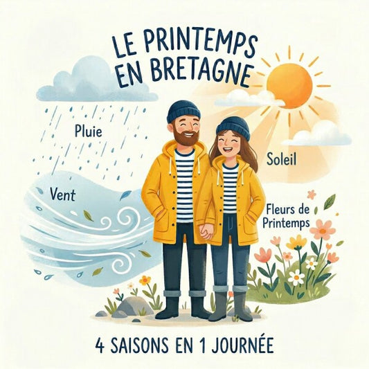 Le Printemps en Bretagne – Impression sur Bois
